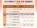 2017深大录取分数线2017深大录取分数线，揭秘深圳大学录取门槛