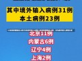 31省份新增确诊23例 均为境外输入全国31省份新增确诊23例，均为境外输入病例分析