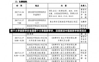 哪个大学麻醉学好全国哪个大学麻醉学好，深度解读中国麻醉学教育现状