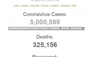 新冠疫情最新情况最新消息全球新冠疫情最新情况与最新消息，曙光初现，希望照亮未来