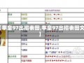 【拳皇97出招表图,拳皇97出招表图文】