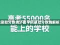 济南学院录取分数线济南学院录取分数线解析及展望