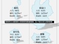 西安限号2020最新通知10月西安限号措施最新通知，深入了解2020年10月限号政策