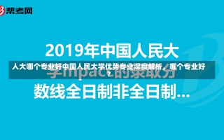 人大哪个专业好中国人民大学优势专业深度解析，哪个专业好？