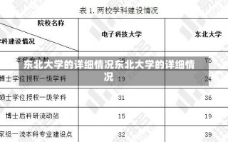 东北大学的详细情况东北大学的详细情况