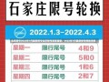 北京限号2022年7月最新限号北京限号政策调整，2022年7月最新限号措施详解