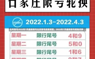 北京限号2022年7月最新限号北京限号政策调整，2022年7月最新限号措施详解