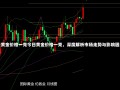 今天黄金价格一克今日黄金价格一克，深度解析市场走势与影响因素