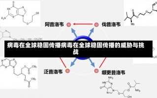 病毒在全球稳固传播病毒在全球稳固传播的威胁与挑战