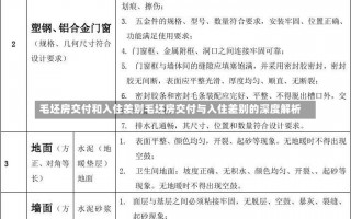 毛坯房交付和入住差别毛坯房交付与入住差别的深度解析