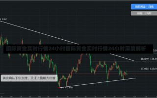 国际黄金实时行情24小时国际黄金实时行情24小时深度解析