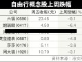 香港黄金今日价格香港黄金今日价格，全面解析市场走势与影响因素