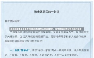 北京新增本土感染者8例北京新增本土感染者8例，疫情防控形势分析与应对策略