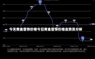 今天黄金首饰价格今日黄金首饰价格走势及分析