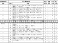 北京新增3例本地确诊 详情公布北京新增3例本地确诊，疫情细节全面解析