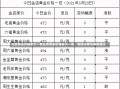 北京黄金价格多少一克北京黄金价格多少一克，实时行情与购买建议