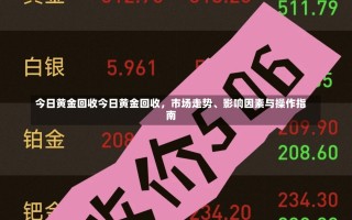 今日黄金回收今日黄金回收，市场走势、影响因素与操作指南