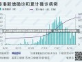 浙江本轮4起疫情为独立疫情浙江本轮四起疫情，独立疫情的分析与观察