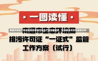 南通市房地产规定精装修南通市房地产规定精装修，政策解读与市场趋势分析