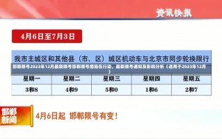 邯郸限号2023年12月最新限号邯郸限号措施在行动，最新限号通知及影响分析（适用于2023年12月）