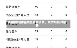 美国最新疫情美国最新疫情，挑战与应对策略