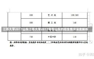 江苏大学2017山东江苏大学2017年在山东的招生情况深度解析