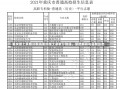 重庆理工录取分数线重庆理工录取分数线，深度解析与最新动态