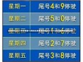 北京限号2021年时间表10月份北京限号措施2021年10月份最新时间表详解