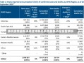 肺炎疫情最新消息全球肺炎疫情最新消息全面解析