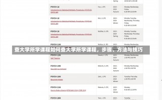 查大学所学课程如何查大学所学课程，步骤、方法与技巧