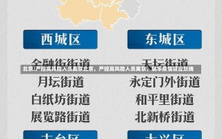 北京:严控高风险人员离京北京，严控高风险人员离京，筑牢疫情防控防线