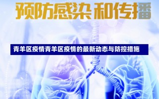 青羊区疫情青羊区疫情的最新动态与防控措施