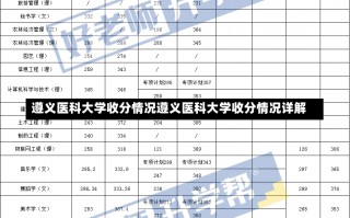 遵义医科大学收分情况遵义医科大学收分情况详解