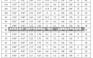 中考有体育这一项吗中考有体育这一项吗？——全面解析中考体育政策