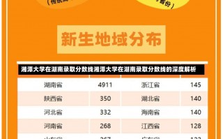 湘潭大学在湖南录取分数线湘潭大学在湖南录取分数线的深度解析