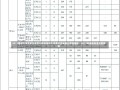 2017福州大学美术生录取分数线福州大学美术生录取分数线揭秘，2017年录取标准深度解析