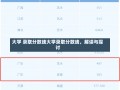 大学 录取分数线大学录取分数线，解读与探讨