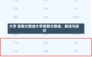 大学 录取分数线大学录取分数线，解读与探讨