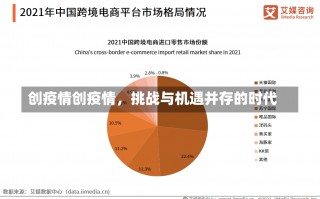 创疫情创疫情，挑战与机遇并存的时代