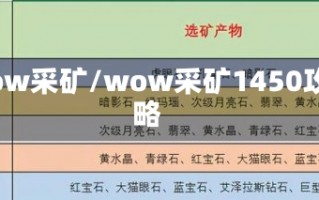 wow采矿/wow采矿1450攻略