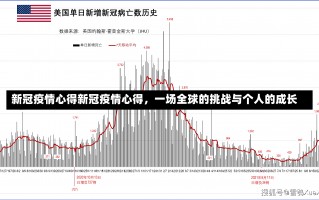 新冠疫情心得新冠疫情心得，一场全球的挑战与个人的成长