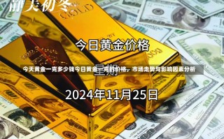 今天黄金一克多少钱今日黄金一克的价格，市场走势与影响因素分析