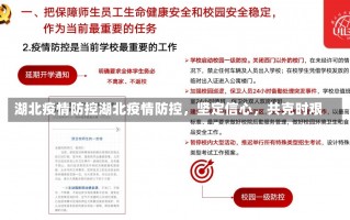 湖北疫情防控湖北疫情防控，坚定信心，共克时艰