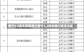 南宁4.2货车哪里限行南宁4.2货车限行规定详解