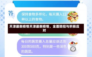 天津最新疫情天津最新疫情，全面防控与积极应对