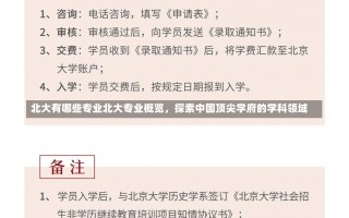 北大有哪些专业北大专业概览，探索中国顶尖学府的学科领域