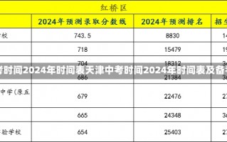 天津中考时间2024年时间表天津中考时间2024年时间表及备考指南