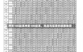 神武100副本神武100副本，挑战与探索的极致体验