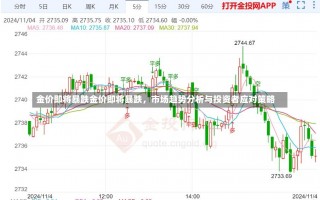 金价即将暴跌金价即将暴跌，市场趋势分析与投资者应对策略