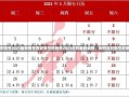 西安限号2023最新限号西安限号措施在2023年的最新调整，如何应对限号政策